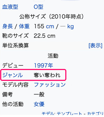 岡本奈月のWikipedia